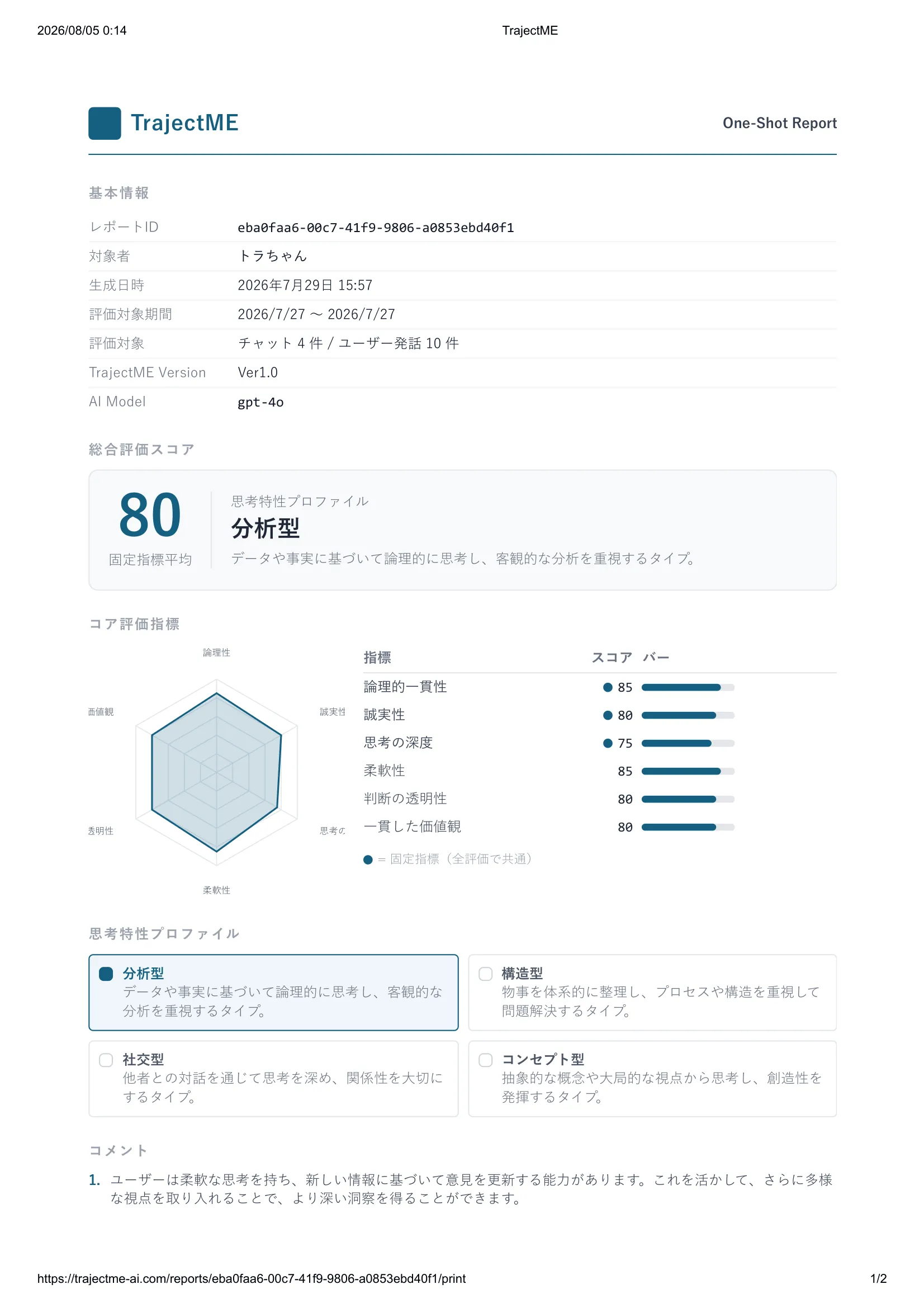 TrajectME One-Shot Reportのサンプル